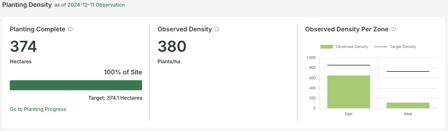 Screenshot 2025-02-06 at 9.14.28 PM.png