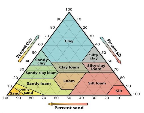 Screenshot 2025-04-11 at 3.06.03 PM.png