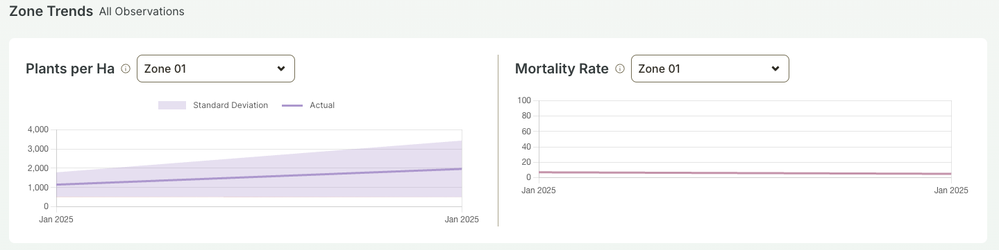 Screenshot 2025-02-06 at 9.18.06 PM.png